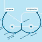 Plate-Forme Prévention Sida 1